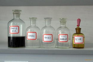 化工原料及产品的概述与重要性